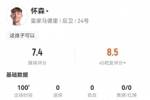 怀森皇马首秀数据：1关键传球，3解围&抢断，8成功对抗，评分7.4