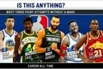 啥都统计！NBA历史三分0命中球员出手榜：帕楚里亚最多 戈贝尔第3